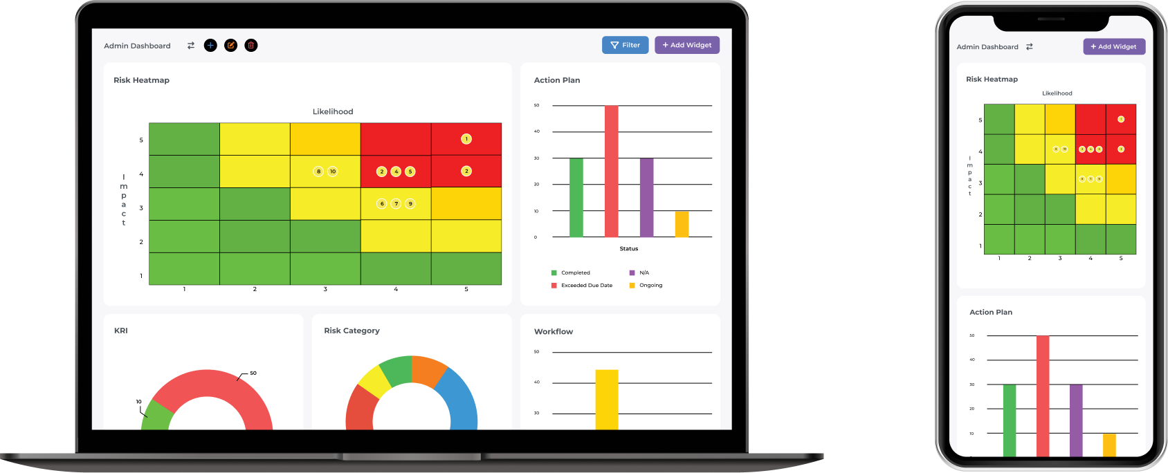 Axcelasia | AxcelRadar GRC Solutions & Software